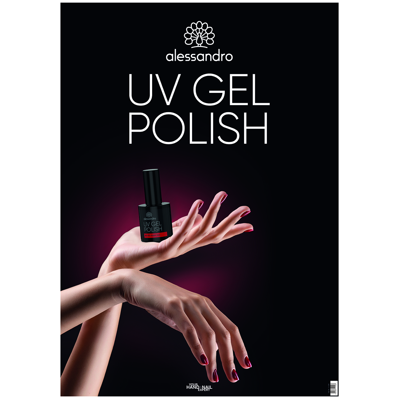 UV Gel polish Poster
