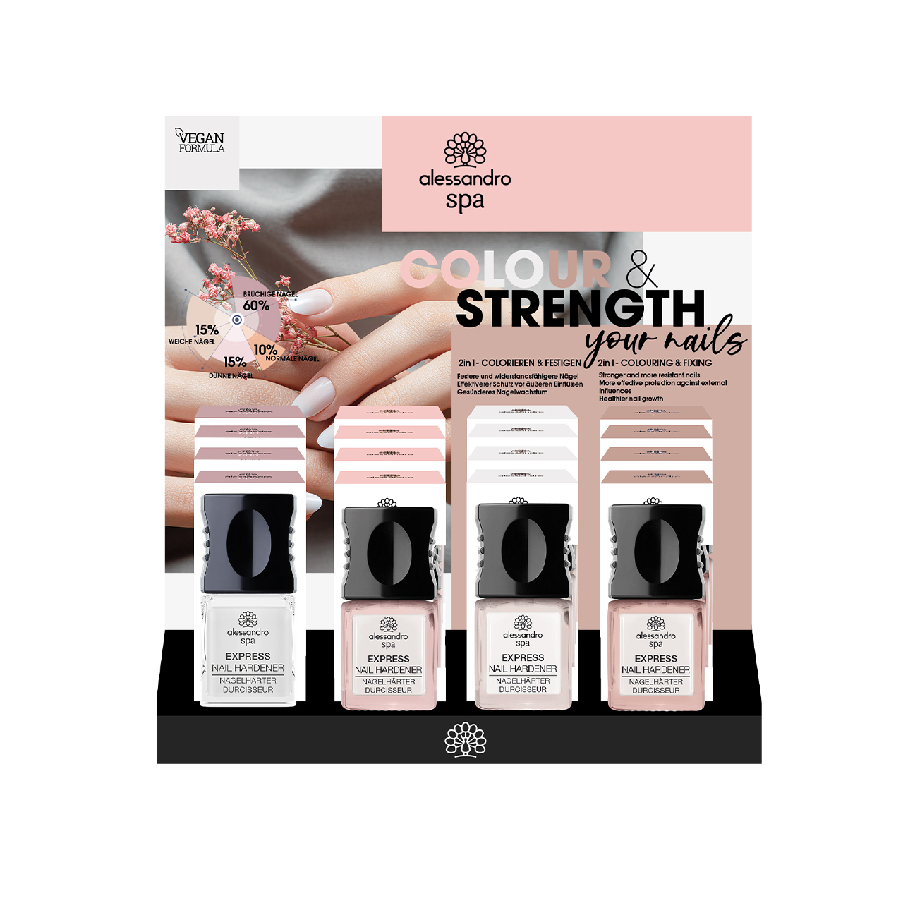 Colour & Strength Display | 51-815